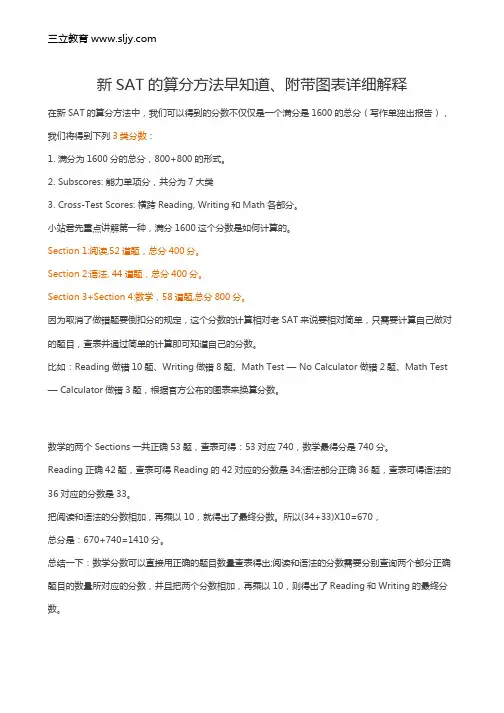 新SAT的算分方法早知道、附带图表详细解释