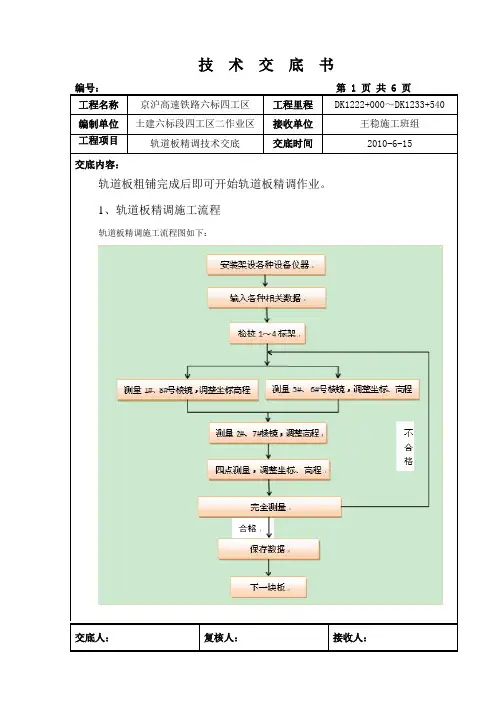 轨道板精调技术交底