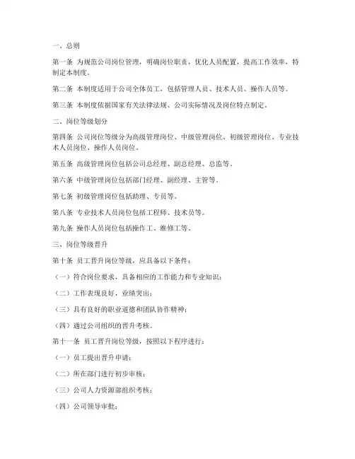 公司岗位等级管理制度模板