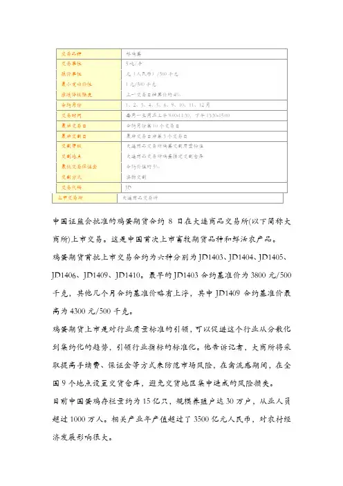 大连商品交易所鸡蛋期货品种合约
