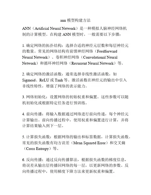 ann 模型构建方法