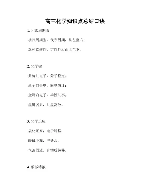 高三化学知识点总结口诀