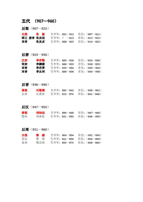 五代十国帝王世系