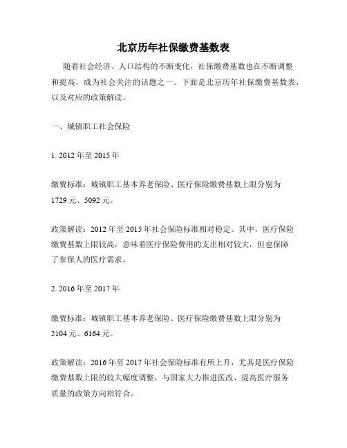 北京历年社保缴费基数表