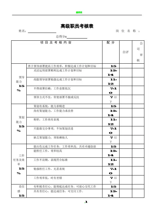 员工月度考核表模板