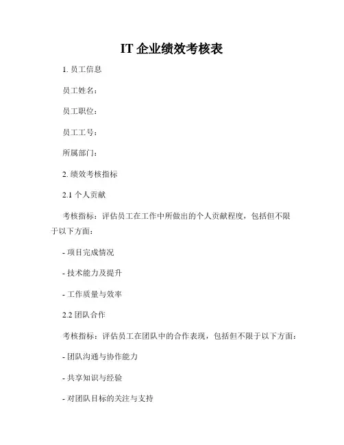 IT企业绩效考核表