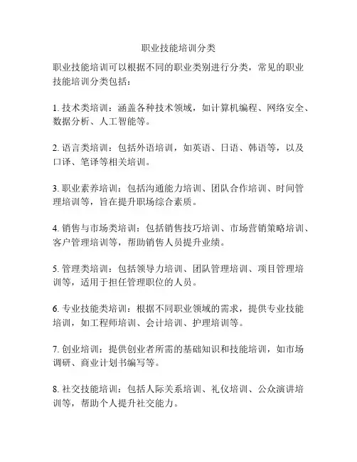 职业技能培训分类