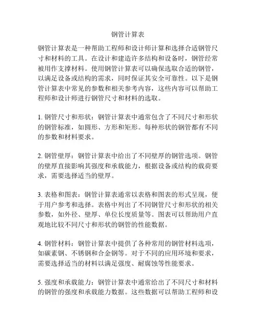 钢管计算表