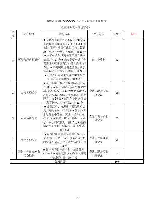 安全检查表二