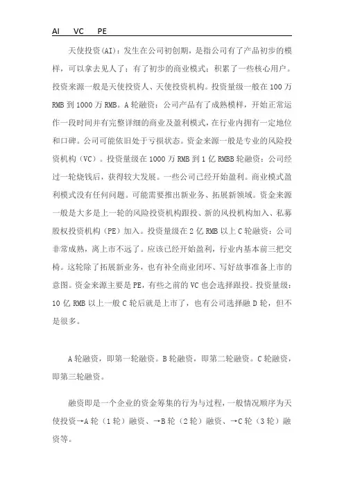 投资的分类