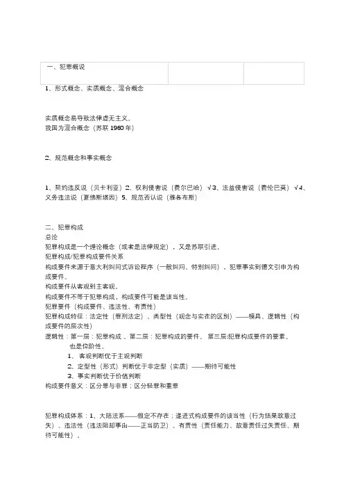 陈兴良老师刑法总论笔记——犯罪及罪体
