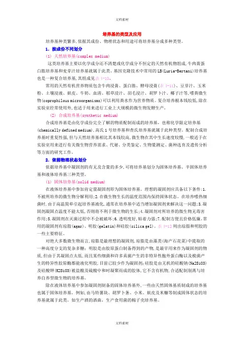 培养基的类型及应用