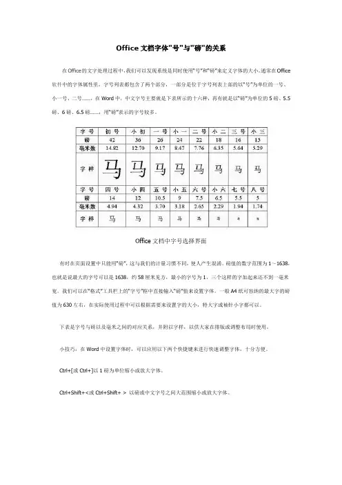 Office文档字体号与磅