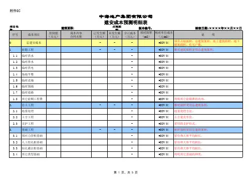 建安成本预测明细表