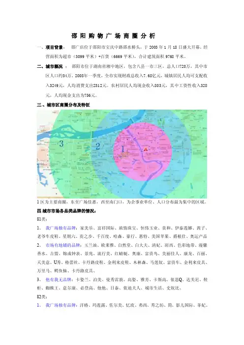 邵阳商圈分析