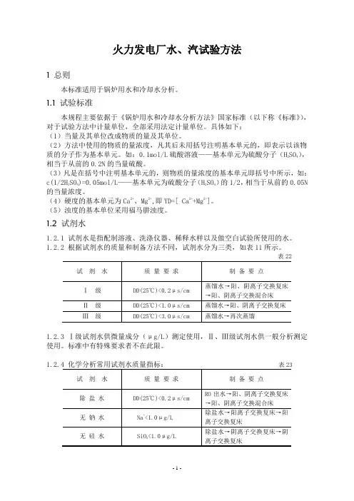 火力发电厂水汽分析方法