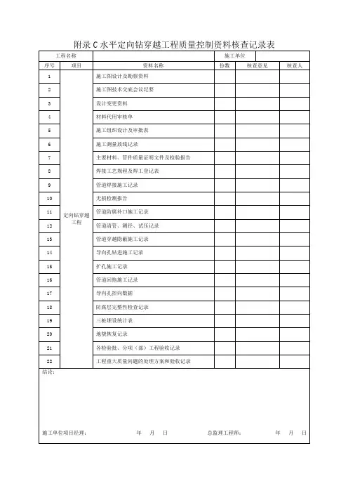 水平定向钻穿越检验批表格SY4216.1-2017