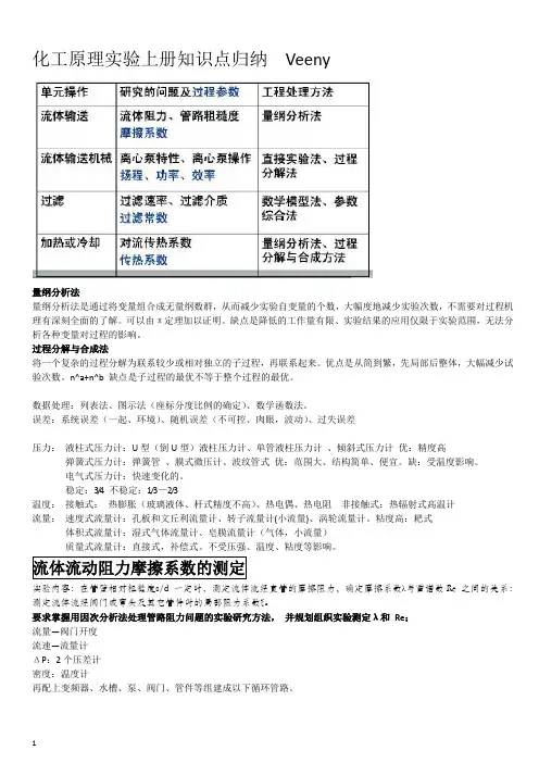 化工原理实验上册 知识点总结 归纳 华东理工大学 华理 实验考试适用