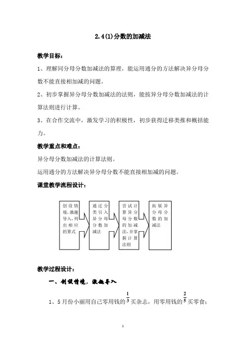 2.4(1)分数的加减法