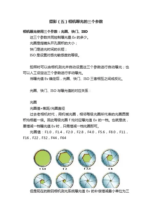 摄影（五）相机曝光的三个参数
