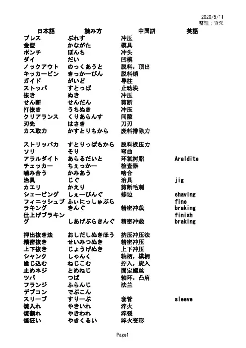 冲压日语(钣金模块实用资料)