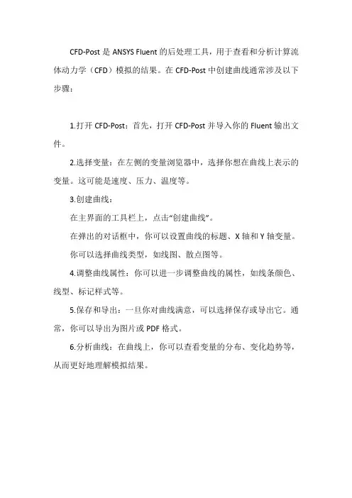 cfdpost创建曲线