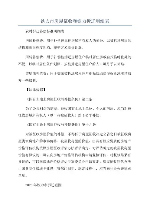 铁力市房屋征收和铁力拆迁明细表
