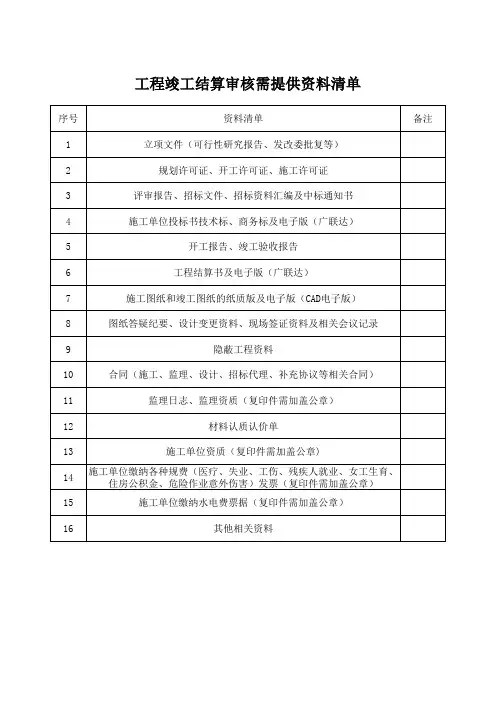 工程竣工结算审核需要提供资料清单