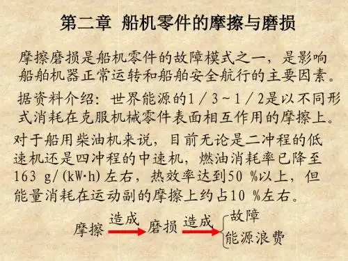 2.1船机零件的摩擦与磨损讲解