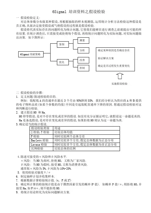 6Sigmal 培训资料之假设检验