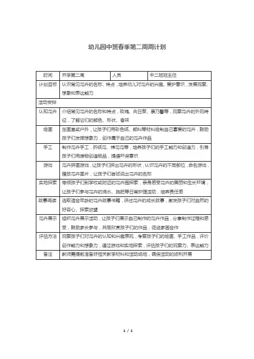 幼儿园中班春季第二周周计划