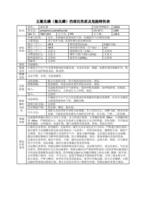 五氟化磷(氟化磷)的理化性质及危险特性表