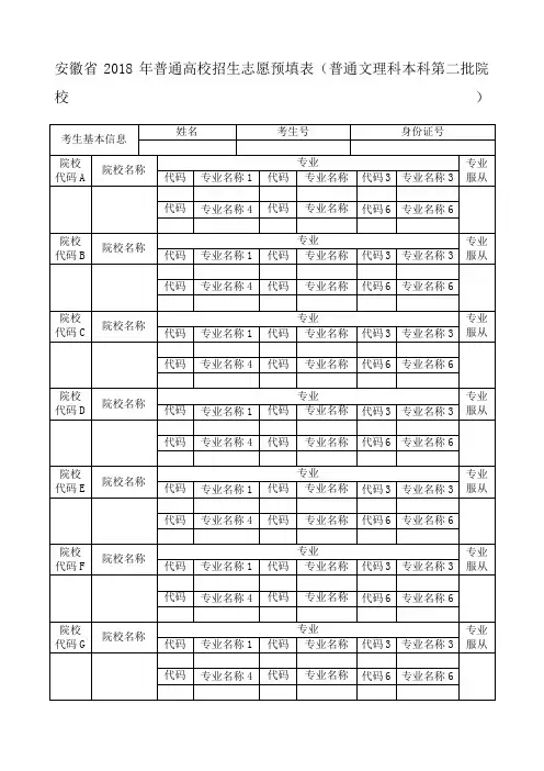 安徽省年普通高校招生志愿预填表