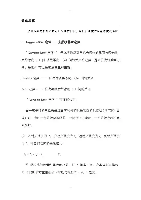 Lambert-Beer定律-光的吸收定律