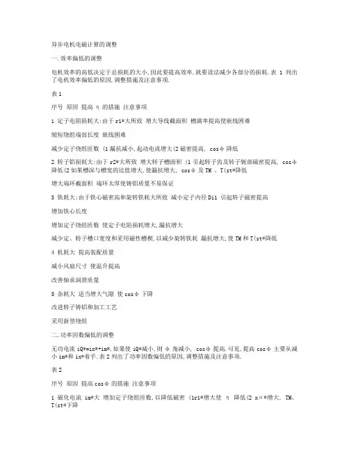 异步电机电磁计算的调整要点