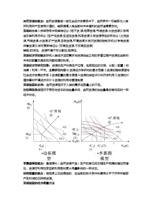 自然资源的概念