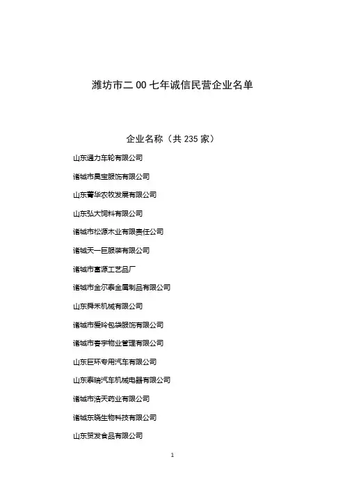 潍坊市二OO七年诚信民营企业名单