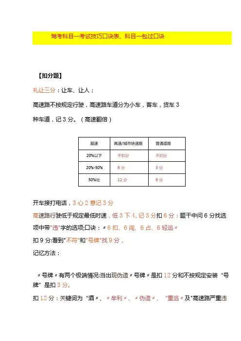 驾考科目一考试技巧口诀表