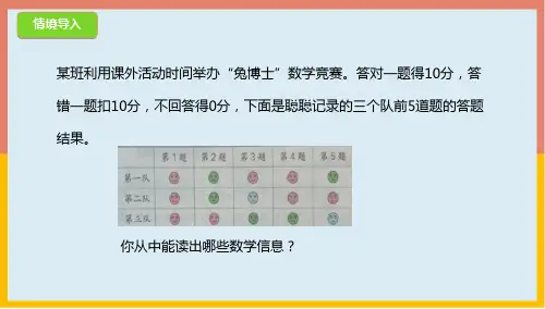 1.4数学竞赛课件通用版六年级数学下册共13张PPT