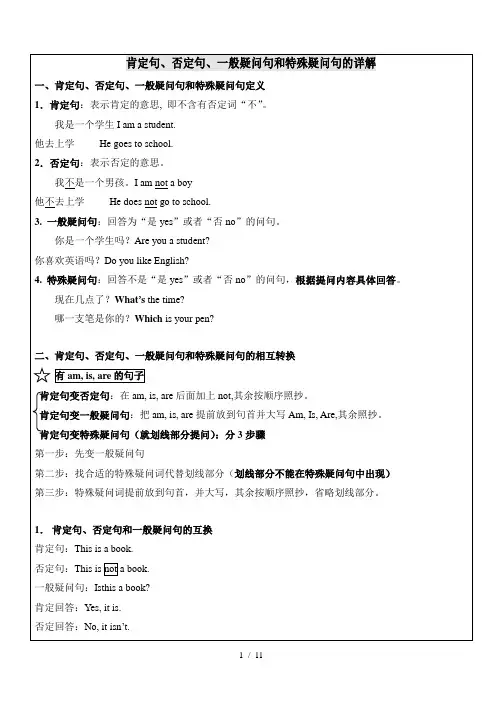 小学英语四种基本句型-肯定句、否定句、一般疑问句和特殊疑问句