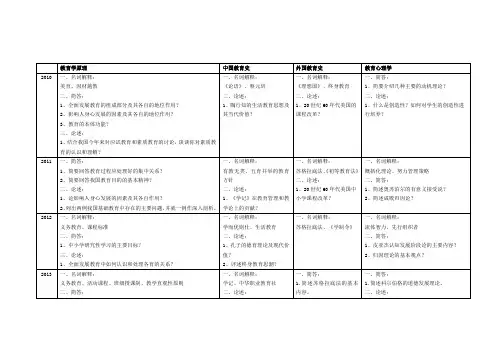 东师教育综合10-16真题