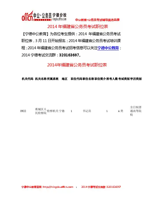 2014福建省公务员考试职位表