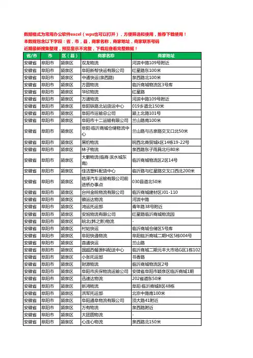 2020新版安徽省阜阳市颍泉区物流工商企业公司商家名录名单黄页联系电话号码地址大全87家