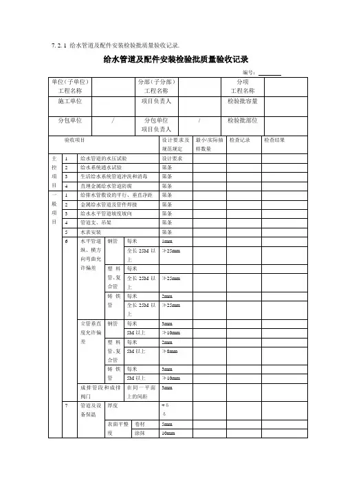 给水管道及配件安装检验批质量验收记录