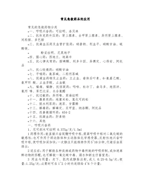 常见急救药品