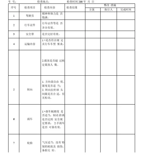 车辆安全检查表