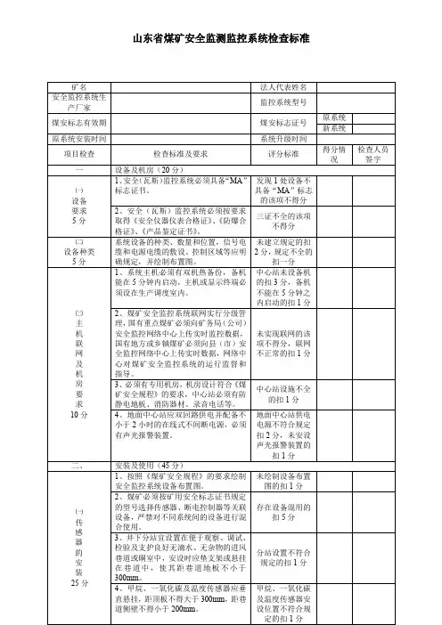 山东省煤矿安全监测监控系统检查标准
