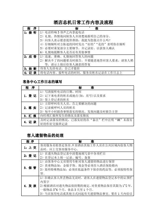 酒店总机(客务中心)日常工作内容及流程(行业规范)