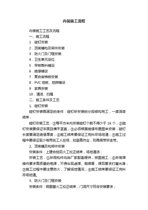 内装施工流程