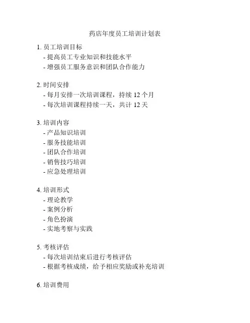 药店年度员工培训计划表